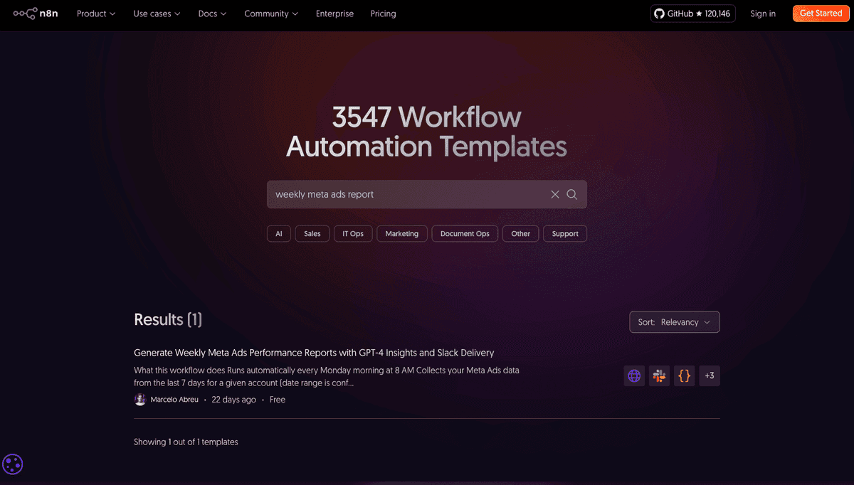 n8n workflow automation templates with meta ads reports