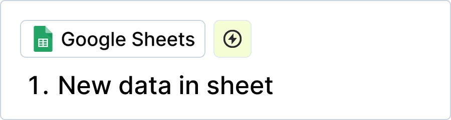 Zapier workflow with Google Sheets trigger to PDF Noodle Generate PDF