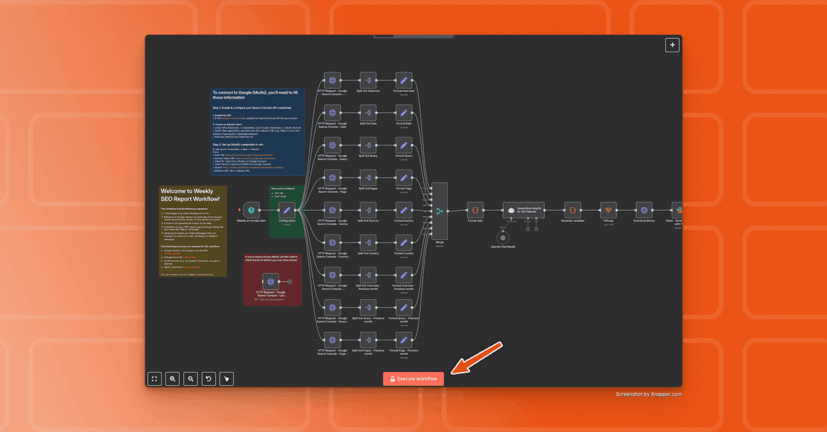 How to execute n8n node manually