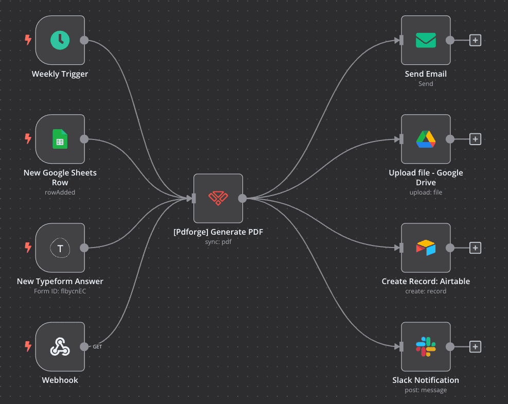 pdf noodle native integration with n8n
