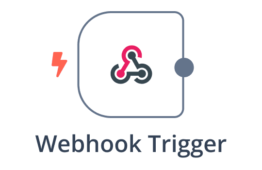 n8n Webhook Trigger to PDF Noodle Generate PDF workflow