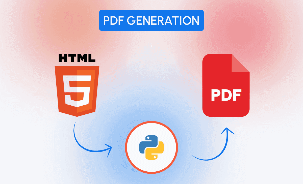Everything you need to know about HTML to PDF Conversion in Python