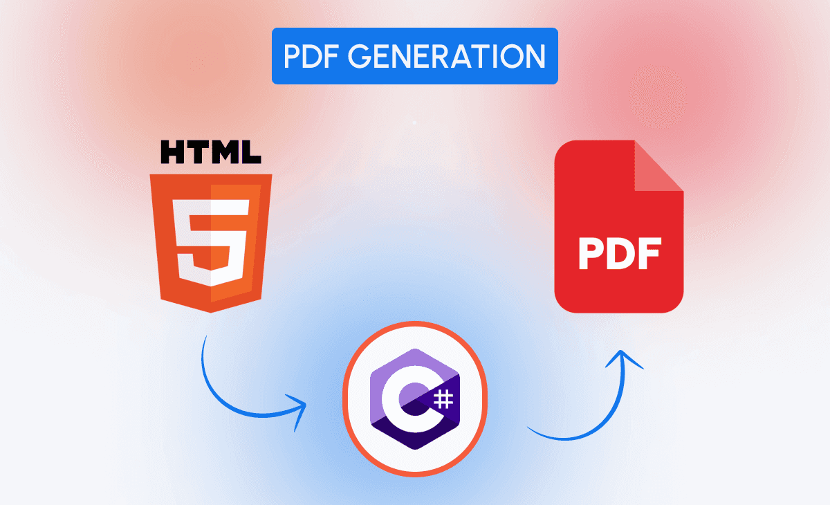 Everything you need to know about HTML to PDF Conversion in C#